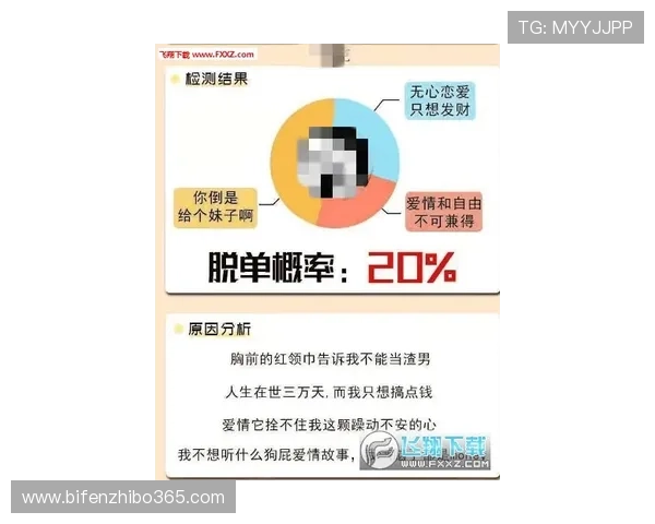 亚洲杯波胆预测品牌入口下载评测避坑防骗