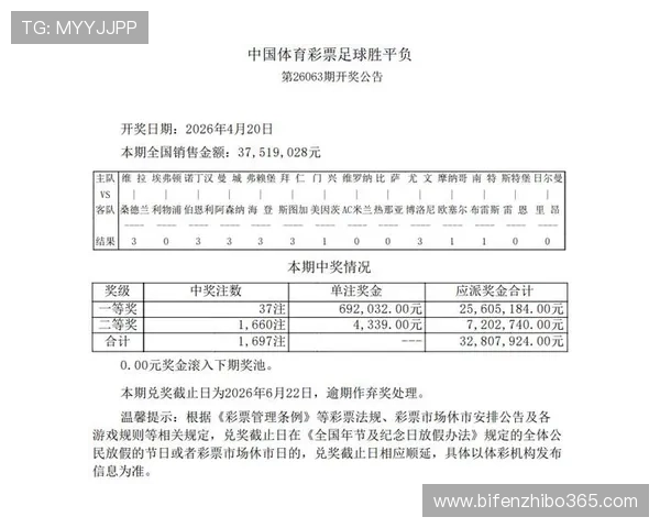 切尔西爆冷冷平复盘 开云APP查足彩头奖163注