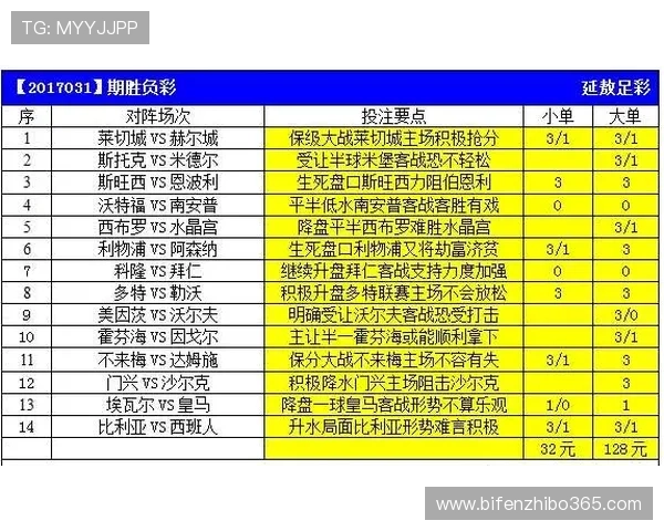 开云足彩26058期米兰首发解析全取三分战术克制