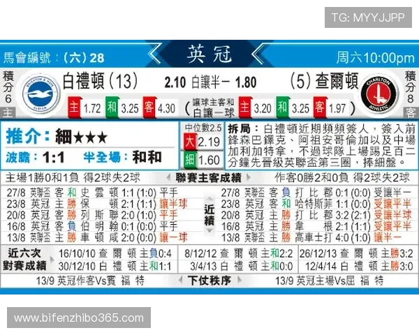亚盘看波胆技巧避坑指南彩票与数字高频玩法防骗
